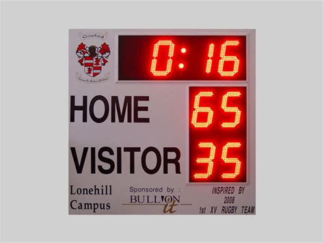 Your Best Digital Scoreboards Polycomp Technologies