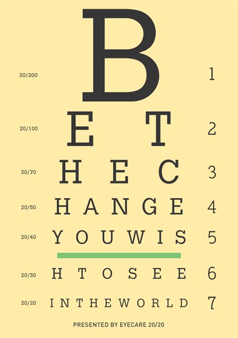 Here Is The Docs Favrorite Quote Done In Eye Chart Style Eye Chart