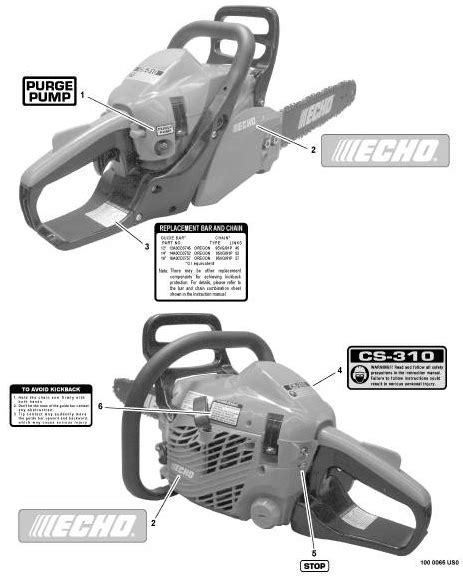 Echo Chainsaw Parts List For Cs400