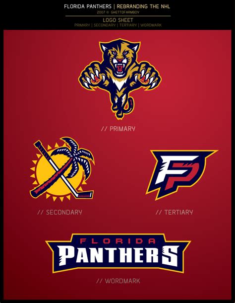 View our latest collection of free the florida panther png images with transparant background, which you can use in your poster, flyer design, or presentation. Florida-Panthers-logos - SportsLogos.Net News