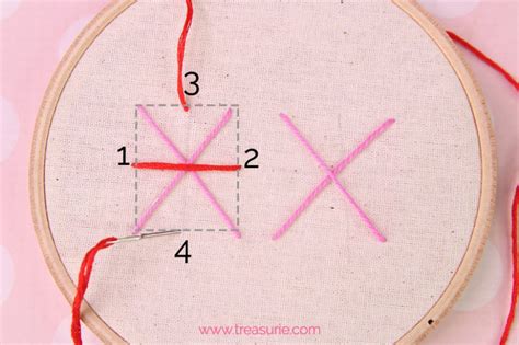 How To Cross Stitch Embroidery Step By Step Treasurie Basic
