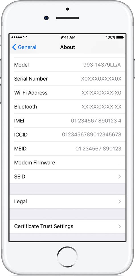 When this happens, your iphone usually says no caller id, restricted, or unknown on the screen without giving you a phone number or any contact details. Universal guide on how to root/jailbreak/unlock your ...