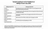 Employee Review And Appraisal Comments Pictures