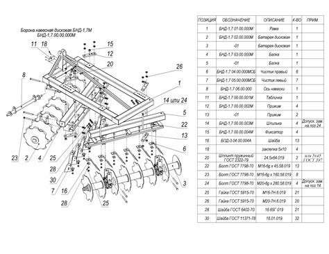 Disc Harrow Parts Breakdown | My Wiring DIagram