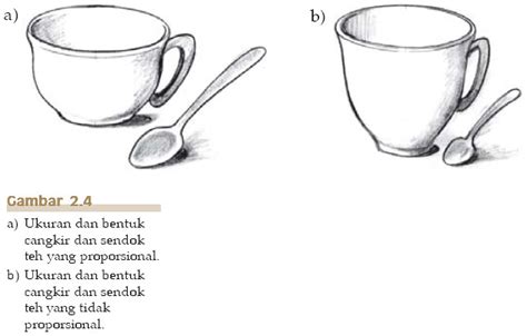 Gambar Alam Benda 3 Dimensi Via Blogger Bitly2fgf2nb Flickr