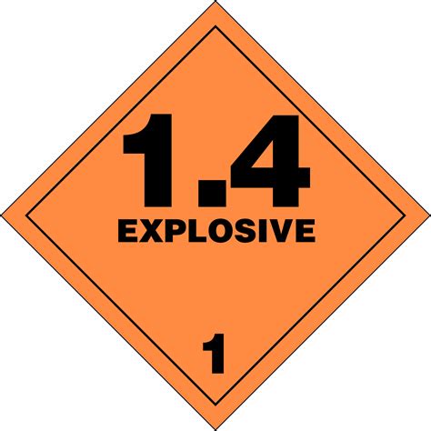 Hazard Class 1 Explosives HazMat Tool