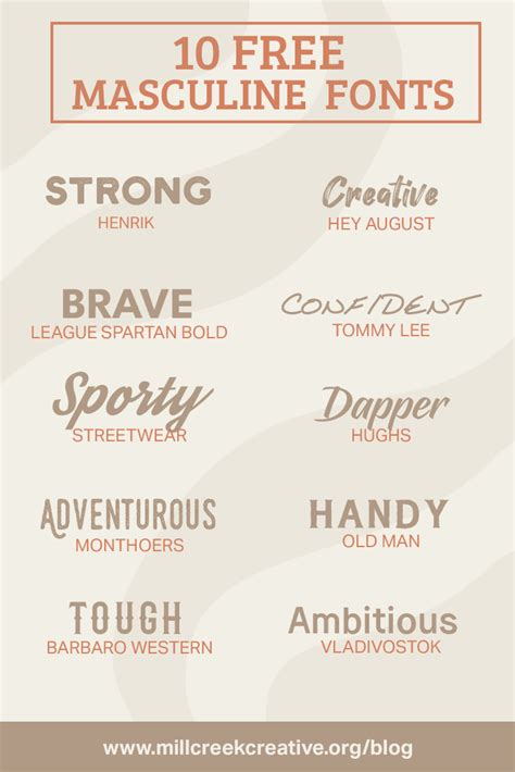 10 Free Masculine Fonts — Mill Creek Creative