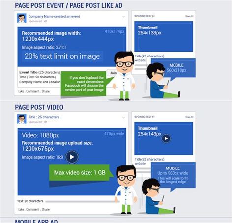 Infographic Facebook Cheat Sheet With Updated Image Size Dimensions