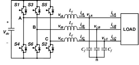 Circuit Topology Of A Three Phase Voltage Source Inverter With An Lc