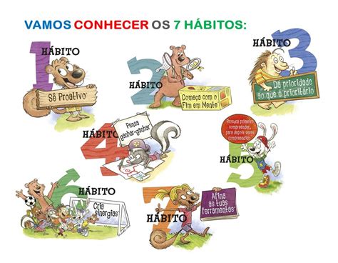 Arvore Dos 7 Habitos