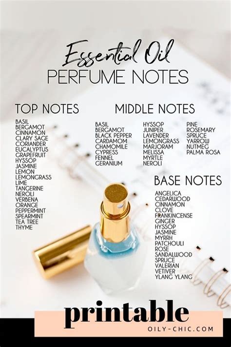 Use This Essential Oil Perfume Notes Chart To Make An Incredible Homemade Perf Essential Oil