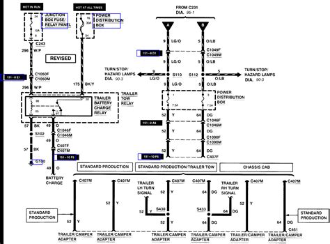 2003 F250 Instrument Cluster Wiring Diagram | schematic ...