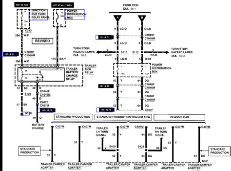 67/68 will be the same. 1999 Ford Mustang Starter Wiring | schematic and wiring diagram