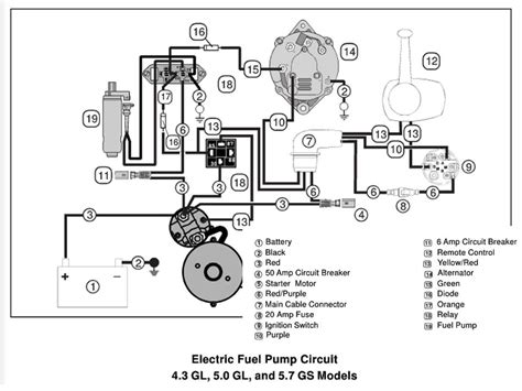 Part of our wiring diagram and electronic series shown here on this channel. Mercruiser 4 3 Starter Solenoid Wiring Diagram - Wiring Diagram and Schematic