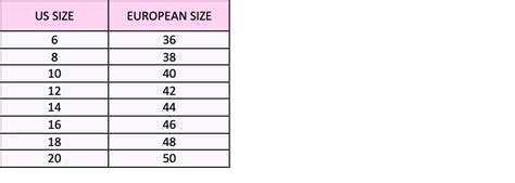 US - Euro Clothing and Shoe Size Conversion Chart (2022)