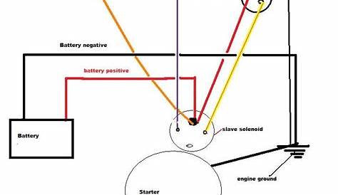 4.3 l mercruiser 4.3 wiring diagram