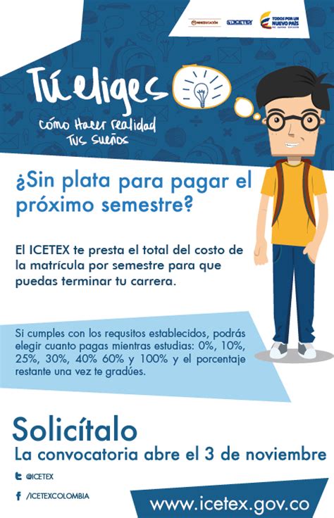 ¡impulsamos proyectos de vida brindando las mejores alternativas para crear caminos incluyentes en. icetex_dentro_de_la_nota.png | Universidad de Bogotá Jorge ...