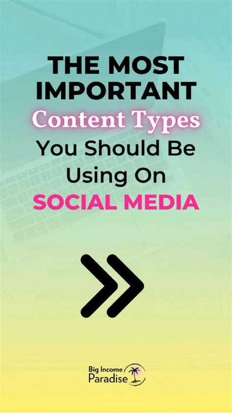 Important Types Of Content You Should Be Using On Social Media Social