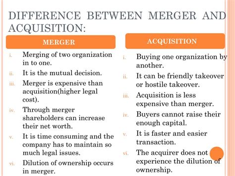 Difference Between Merger And Acquisition With Example And Comparison