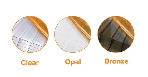 In comparison to other wood or metal, polycarbonate sheets will. Pin on Details