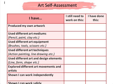 Simple Art Rubric For Self Assessment Art Rubric Art Lessons My XXX Hot Girl