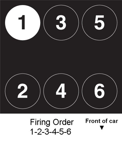 Firing Order 47 Toyota