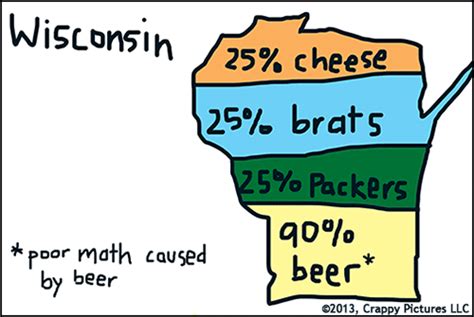 5 Maps Of Wisconsin That Are Just Too Perfect And Hilarious