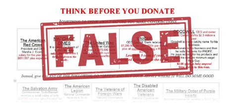 Fact Check Think Before You Donate Palmetto Goodwill