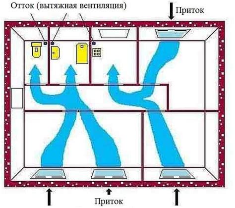 Вентиляция в ванной и туалете частного дома своими руками