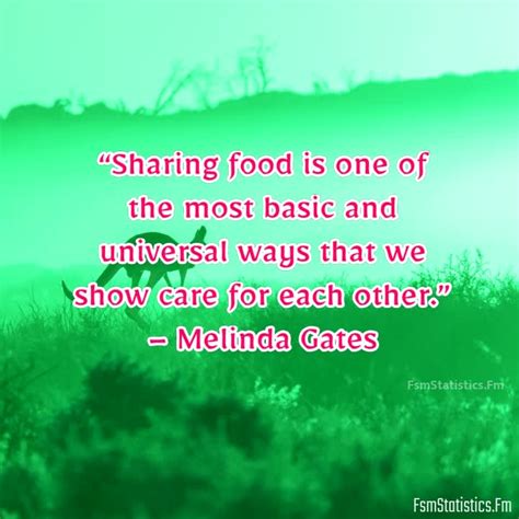 Quotes About Sharing Food Fsmstatisticsfm