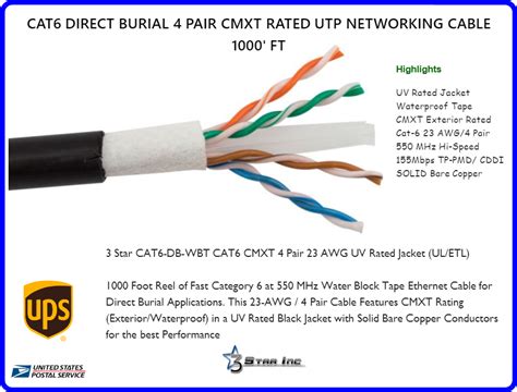 Best Direct Burial Cat6 Cable Iot Wiring Diagram