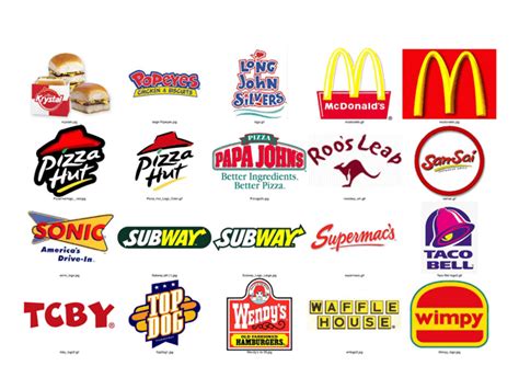 Hungry Learn Why Fast Food Restaurants Use Red And Yellow