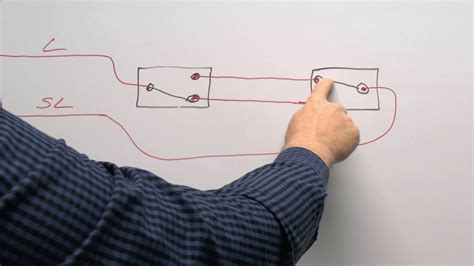 Light switch wiring diagram of a ceiling light to a light switch using 3 conductor cable to the switch. Lighting Circuits Part 2 - Wiring Multiple Switches, 2 way ...