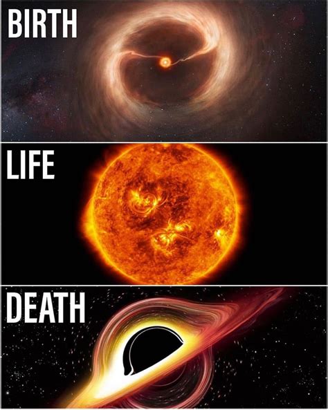 Pin By Satish N On Spaces Astronomy Facts Earth And Space Science