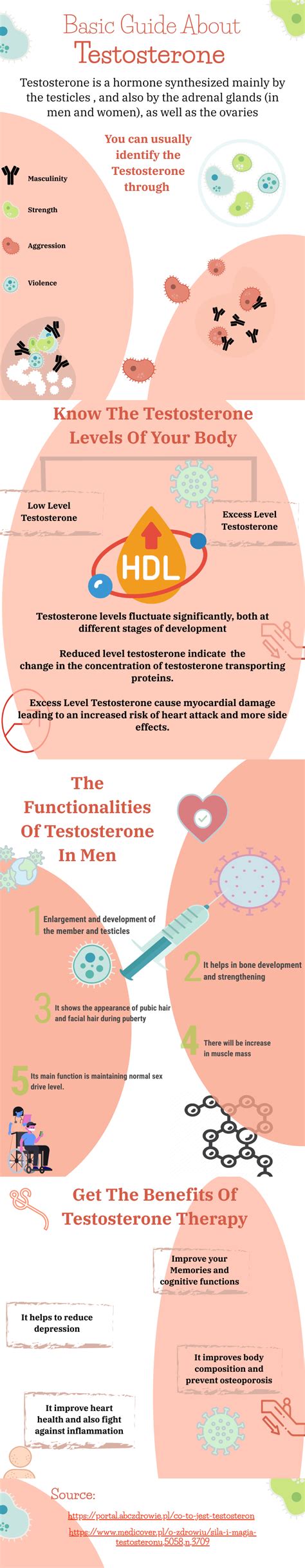 Hormonal Imbalance In Men What Causes And Symptoms