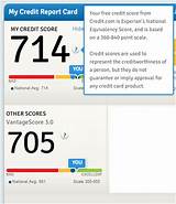 Pictures of Residential Merged Credit Report