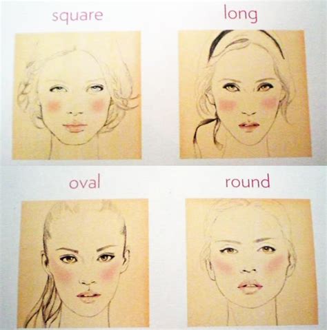 A makeup guide on how to apply highlighter bronzer and blush to an. Interesting Corner of Me : Apply Blush According to Your ...