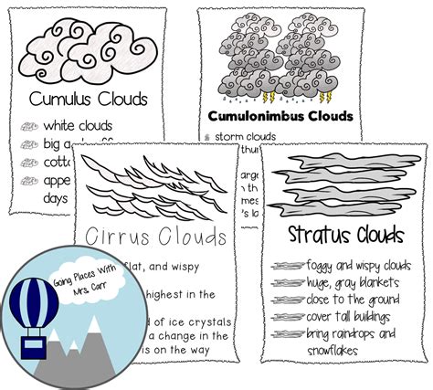Cloud Posters Clouds Cumulus Clouds Cumulonimbus Cloud