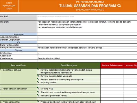 Pt Sistem Manajemen Utama Paket Formulir Kosong Blank Form Sasaran K3