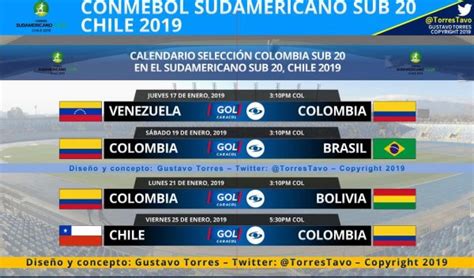 La mejor llamada 'chica del clima más sexi del mundo' dio el anuncio a través. Agenda del Sudamericano Sub 20. | Capsulas de Carreño
