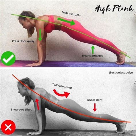 The Anatomy Of Plank Pose Be Inspired With Grace