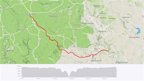 5 Top Cycle Routes In Derbyshire And The Peak District Cycle Routes