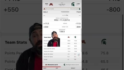 #10 Michigan State Spartans versus Minnesota Golden gophers, will the