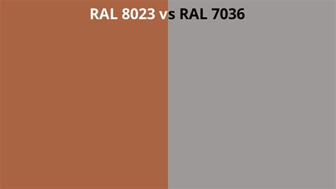 RAL 8023 Vs 7036 RAL Colour Chart UK