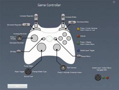 Train Simulator 2019 Game Controller For Xboxone Gamepretty