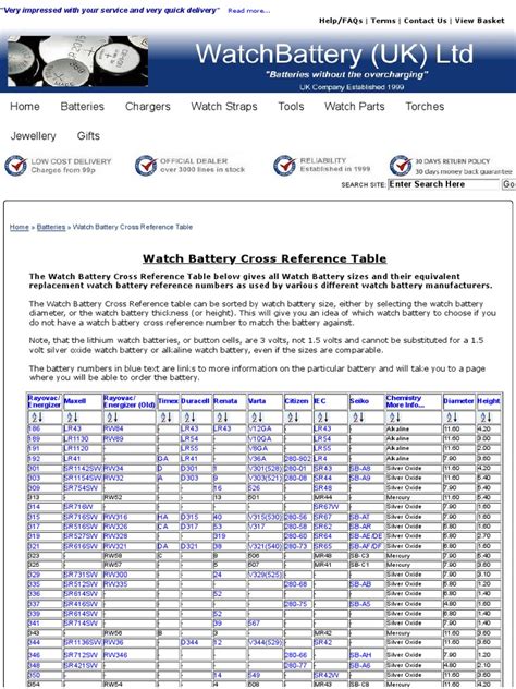 Watch Battery Cross Reference Tablechart For All Watch Batteriespdf