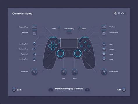 Ps4 Controller Button Layout Ps4 Controller Control Layout