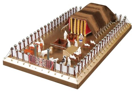Gods Tabernacle Moses The Builder Exodus 251 4038 Tabernacle Of
