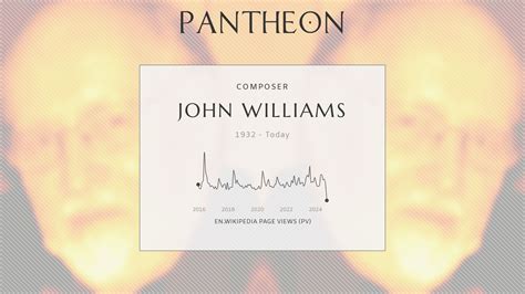 John Williams Biography American Composer And Conductor Born 1932