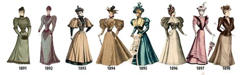 Womens Fashion History Illustrated Timeline Vintage White Lace Dress